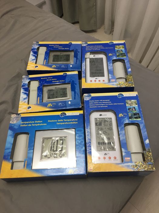 Stati Meteo Profesionale cu Senzor Extern noi