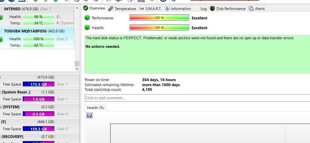 Pachet de 7 HDD 2.5" de 500 GB cu 100%