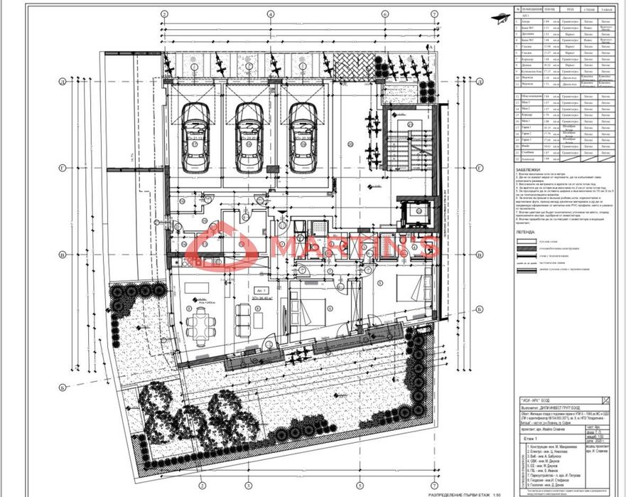 Продава се Тристаен апартамент в София, Кръстова вада - 116 кв.м за 2561 €/кв.м - Снимка #1
