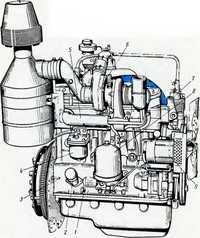 Двигатель Д 245 т