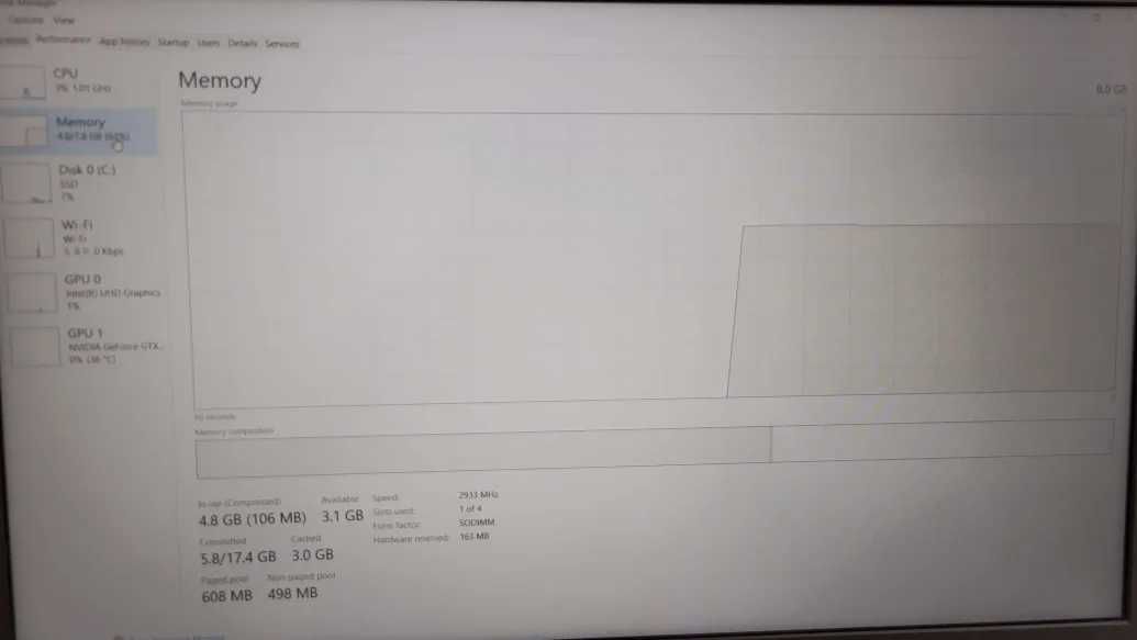 Vand Laptop TUF F15 folosit