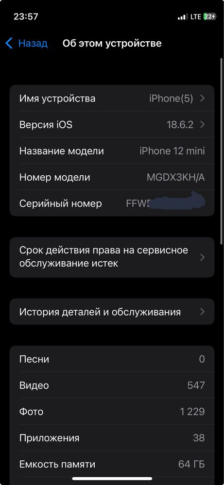 iPhone 12 mini идеал