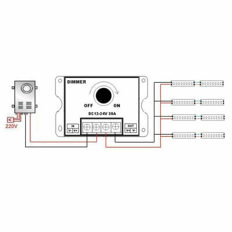 Variator tensiune leduri 12V/24V DC 30A 12V< 360W, 24V< 720W. Nou!