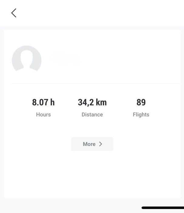 Продавам дрон DJI Mini 4K – чисто нов + Fly More Combo-малко използван