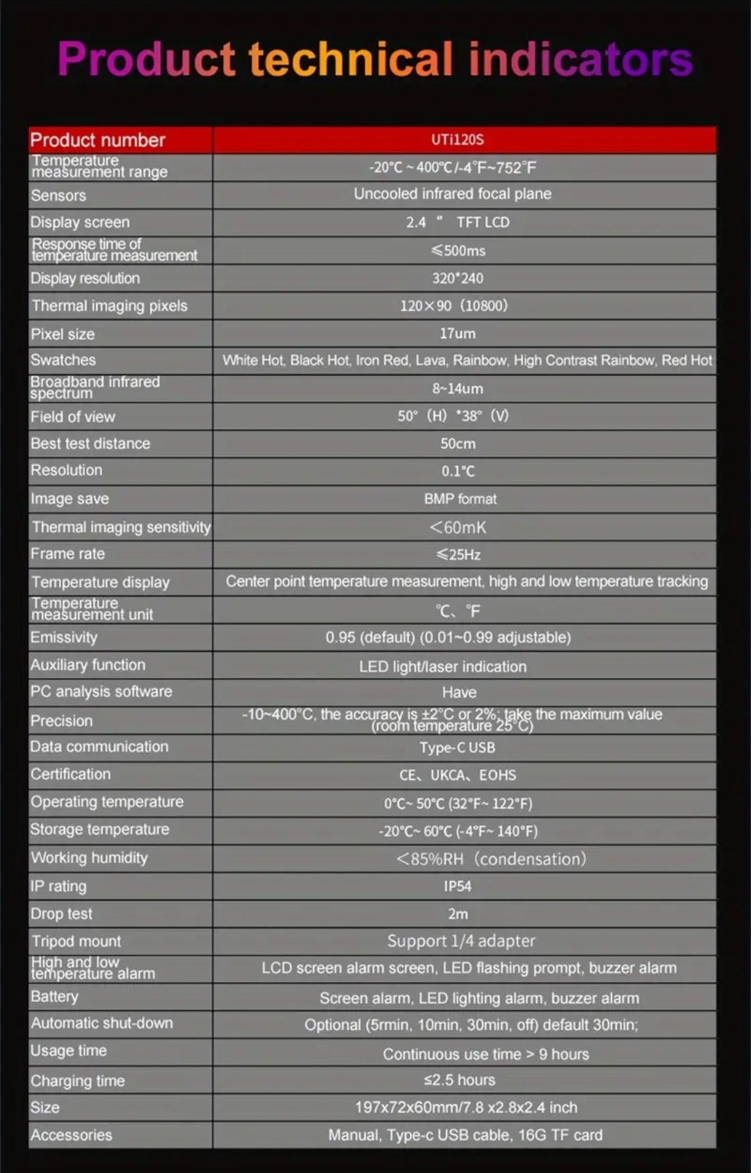 Camera termoviziune IR 120x90 25Hz / Termocamera / Imagini termice