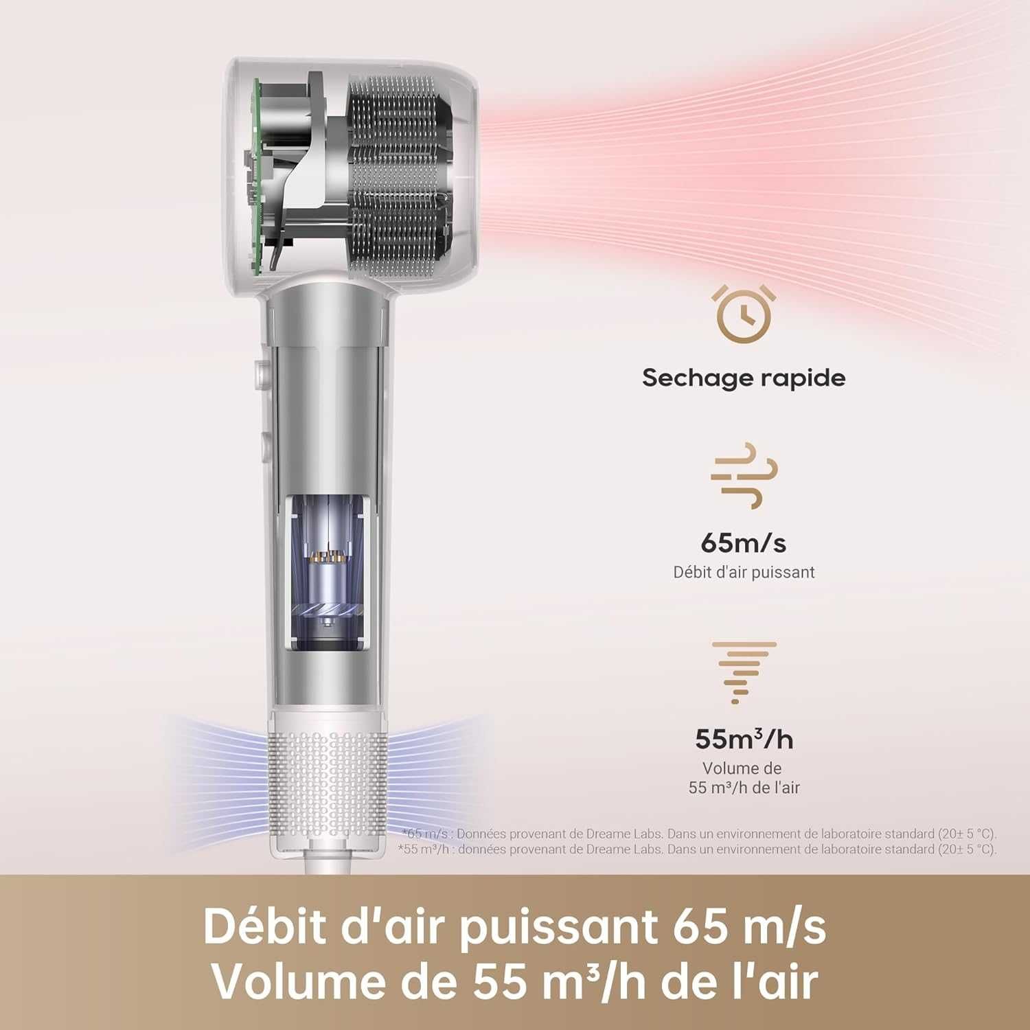 ПРОМО Нов Ултразвуков Сешоар за Коса Dreame Gleam Розов 1600 W AHD12A