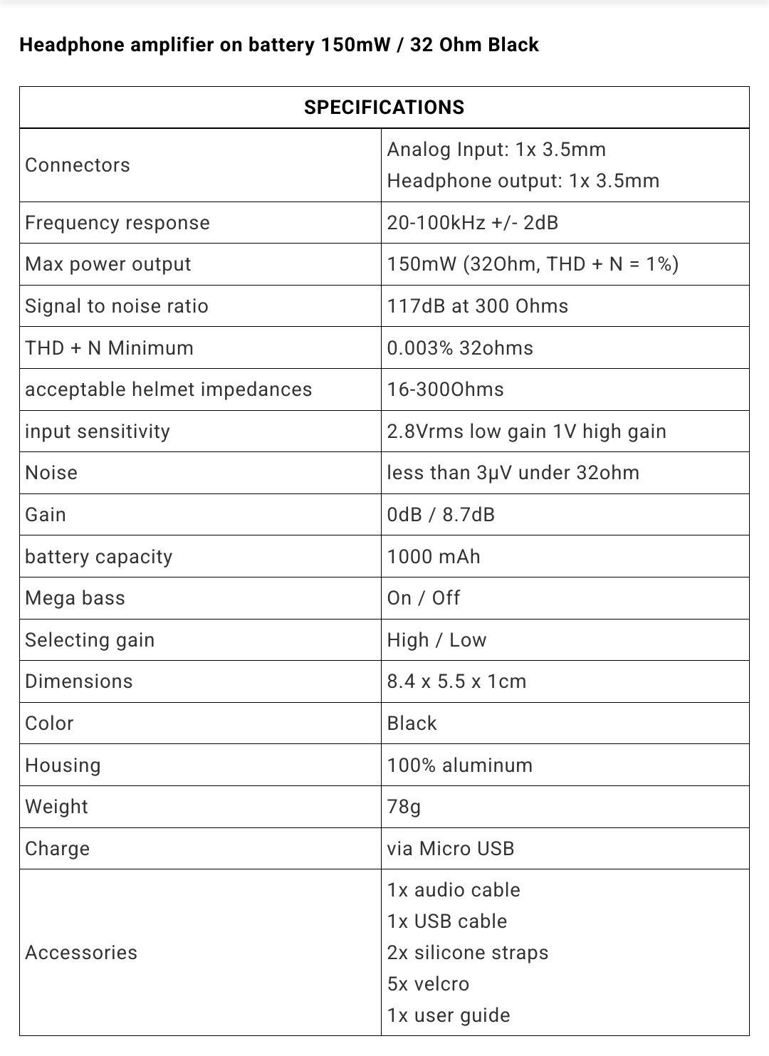 Слушалков усилвател TOPPING NX1S