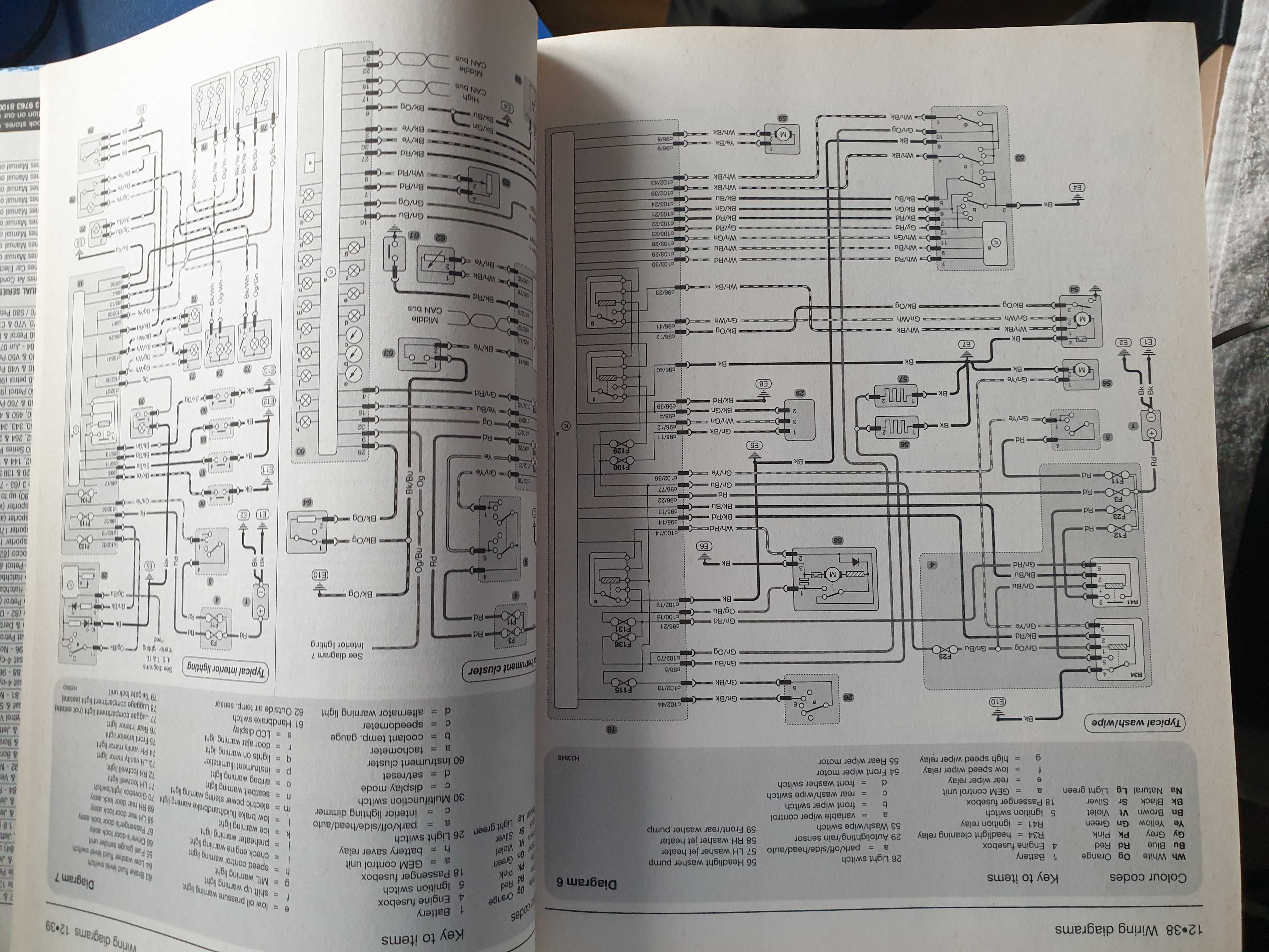 Manual de intretinere si reparatie pentru Ford C-Max 2003-2010