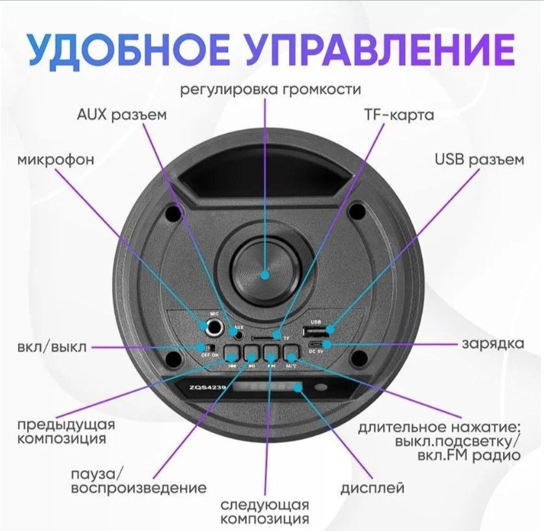 Продаю колонку.читает всё есть микрофон.