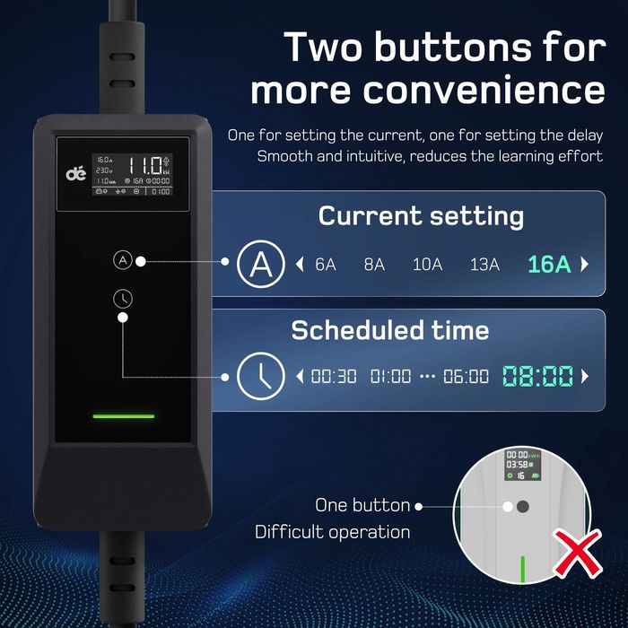 Statie de încărcare Depow EV Charger CEE 11kW trifazat/monofazat