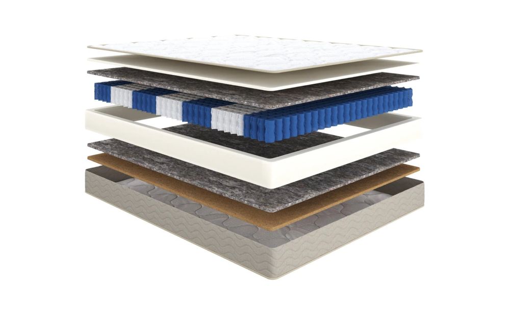 Saltea pat 160*200 Askona noua