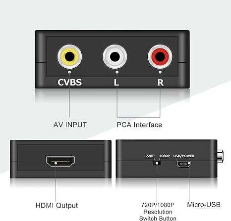Видео аудио адаптер за PS2, Wii Xbox VHS видео, камера  и др. Runbod