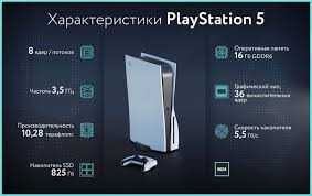 Playstation 5 slim Disk/no disk + прошивка + доставка !!!