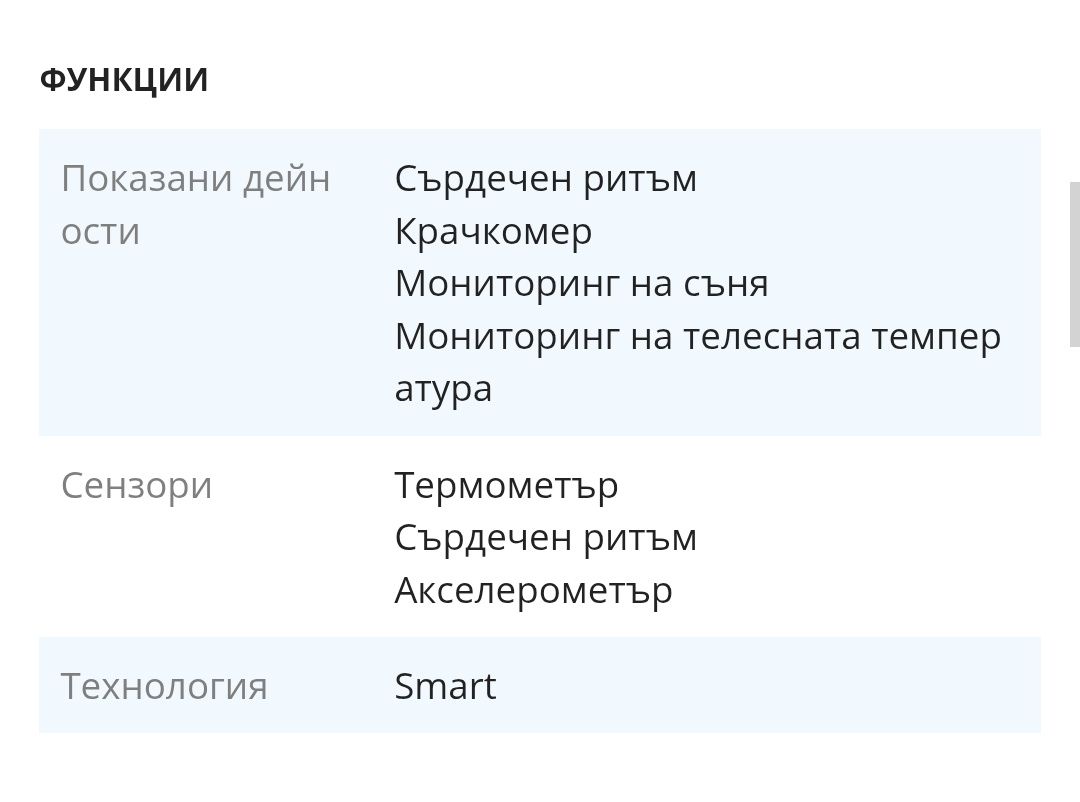 Смарт часовник iHunt използван, в добро състояние.