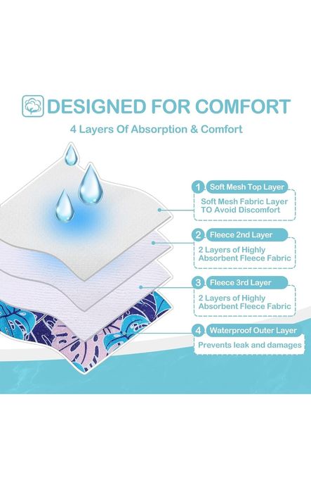 Нови памперси за куче