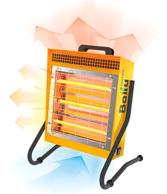 Инфракрасные обогреватели Ballu BIH-LM-1.5