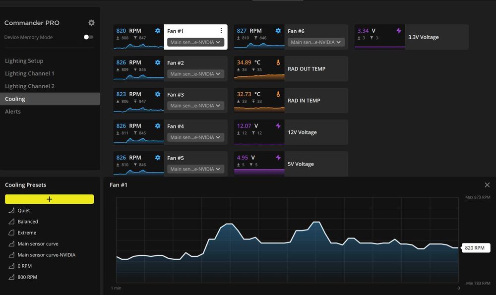 Corsair commander pro