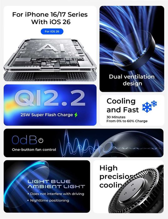 LISEN Qi2.2 25W MagSafe зарядно за кола, с вентилатор, 95W адаптер