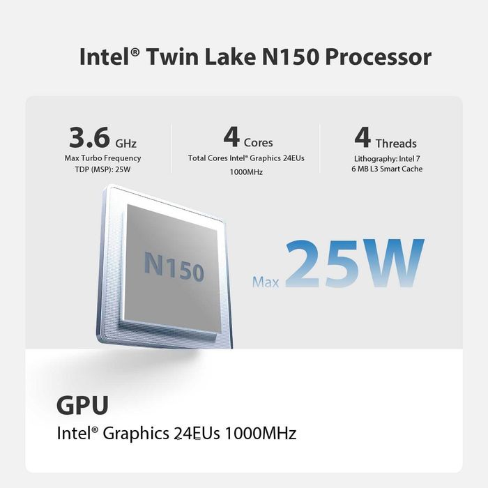 Мини Пк Mini Pc Beelink Mini S13 Intel 150 13th  16Gb DDR5 500GB SSD