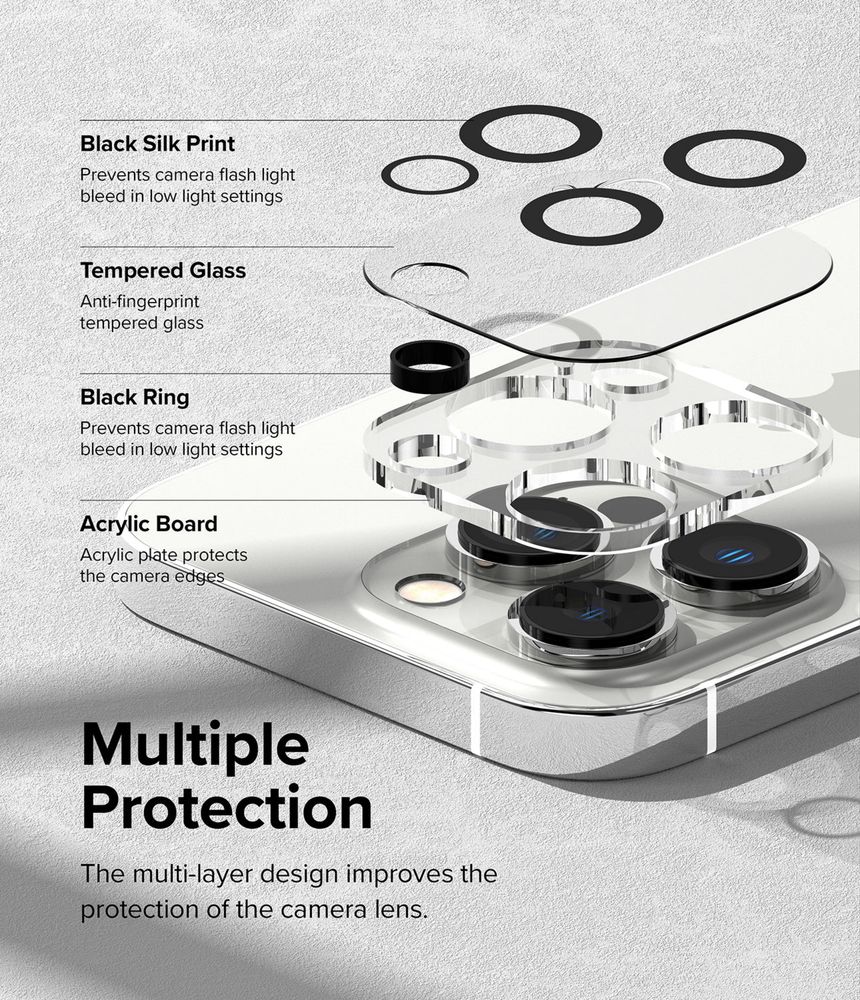 Iphone 14 Pro/Pro Max camera protecto