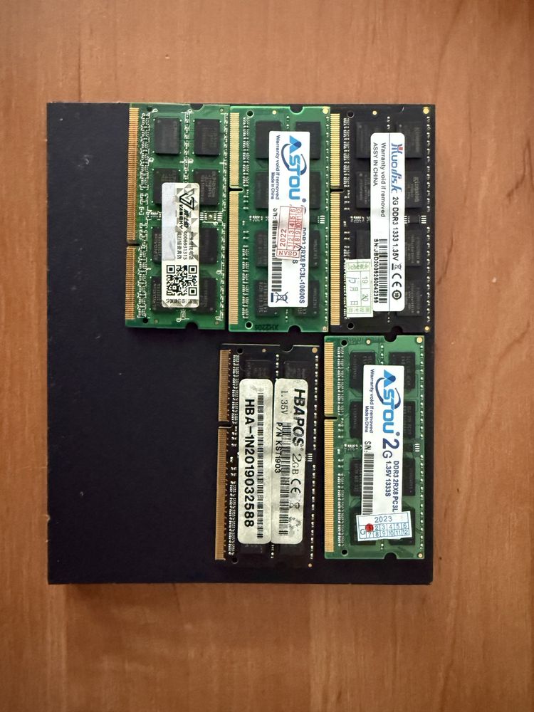 Оперативная память DDR3 SODIMM 2Gb