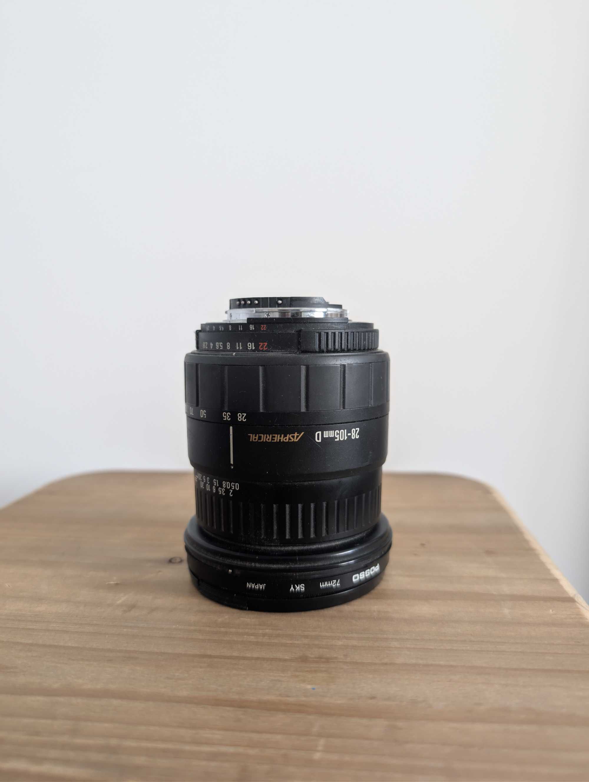 Обективи Sigma (за части)