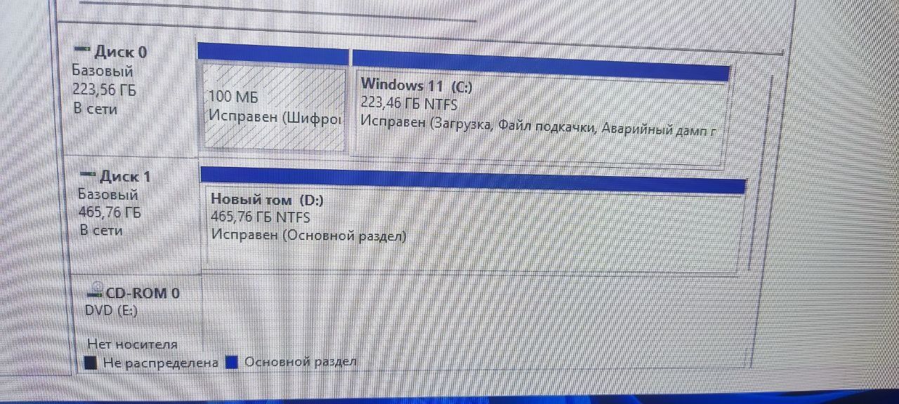 Продаю свой компьютер