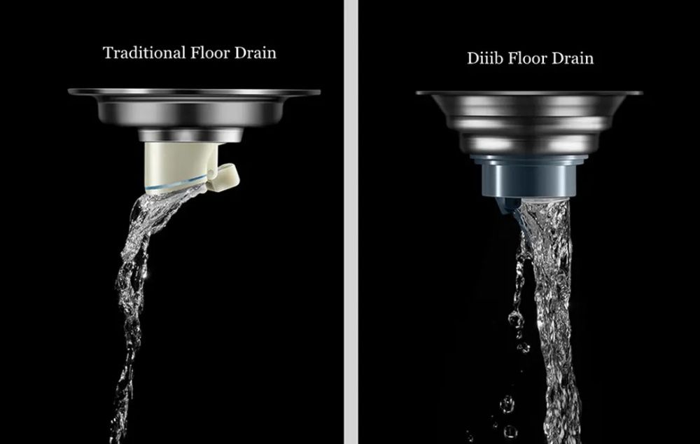 XIAOMI Diiib sifon INOX scurgere PODEA pardoseala BAIE antimiros NOU