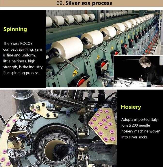 Анти-Електростатични Заземяващи Чорапи Антибактериални Сребърни Нишки