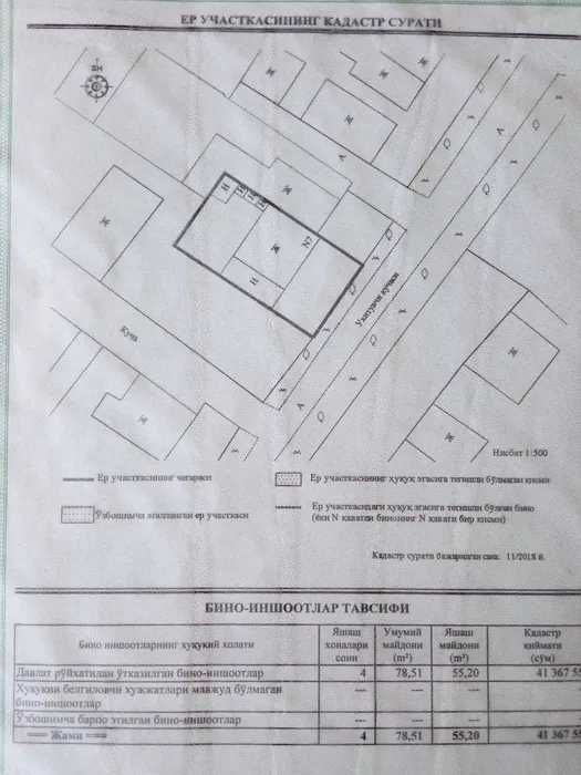 Продаётся свой дом/участок