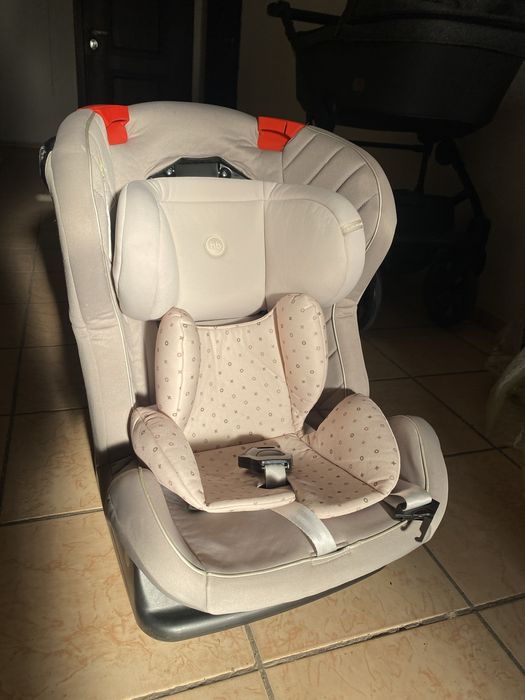 Автокресло от 1 до 7 лет