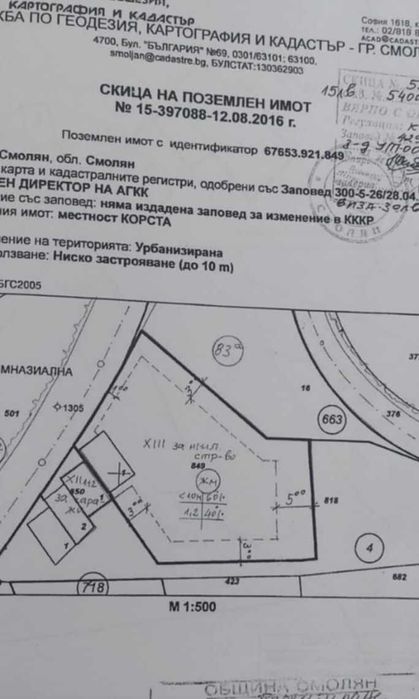 Продажба на парцел с проект!