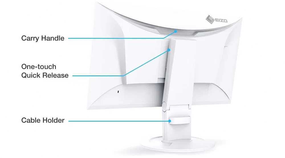Monitor 24 inch Eizo Frameless EV2450, Full HD, IPS, DP, HDMI, Alb