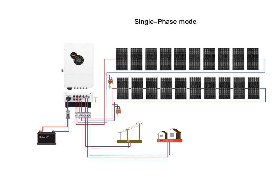 Инвертор 5500W/ 22A MPPT/ PV 6000W / IP 65  off/on grid функция