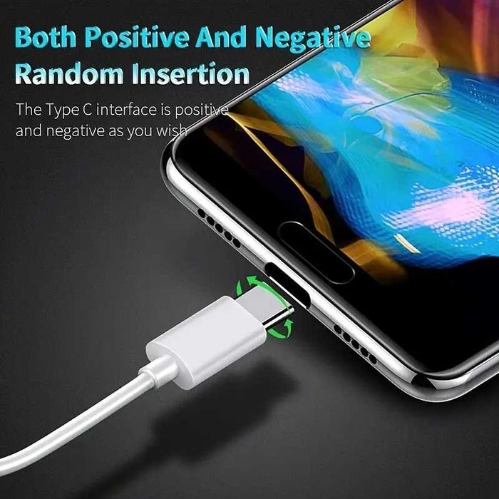 Кабели Type-C към USB-C в пакет от 5 броя/ PC Бързо Зареждащи до 120W!