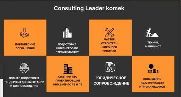 Курсы по строительству,смета , АККРЕДИТАЦИЯ. АВС, САНА, АВТОКАД