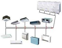 Кондиционирования / Сантехника