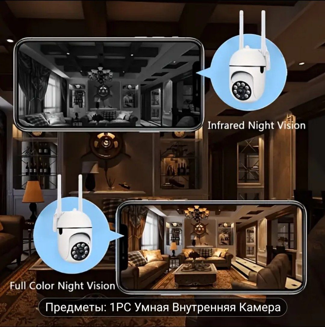 Камера наблюдения