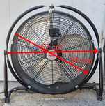 Ventilator profesional, HBM 500, cu suport  pentru montare.