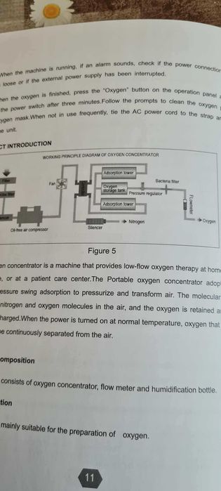Продавам Кислороден апарат за дишане