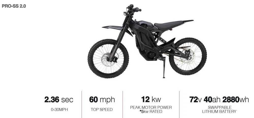 E Ride Pro ebike Dealer 2/3/SR 12/16/25 kW Cross Legal Surron Talaria