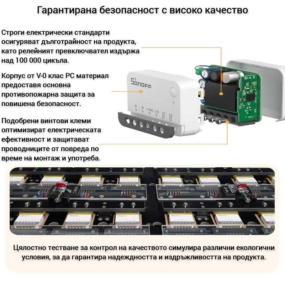 SONOFF ZBMINIR2 Extreme – ZigBee Смарт прекъсвач