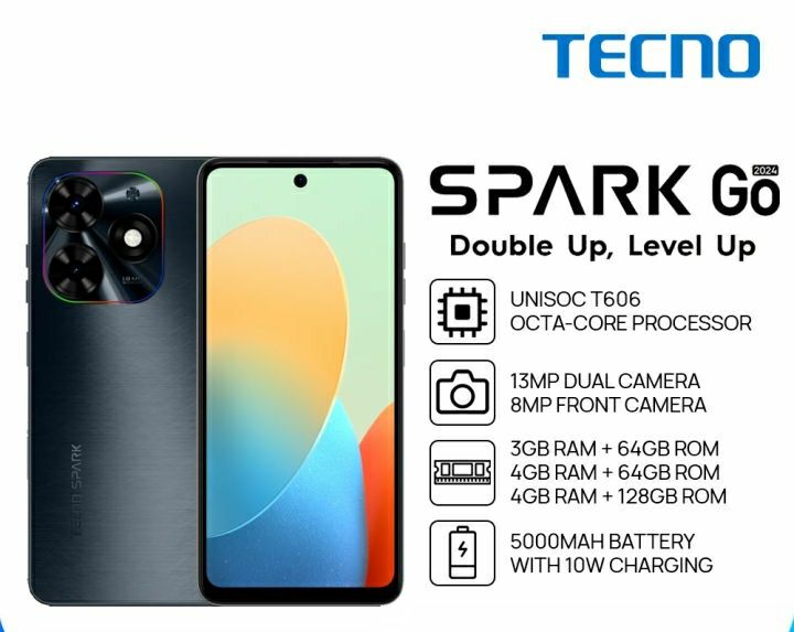 Новинка Tecno Spark Go 2024 4/128ГБ Type-C запечатанный