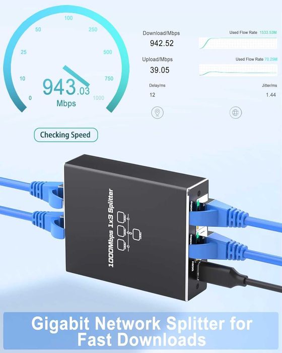 Ethernet сплитер 1 към 3, 1000Mbps високоскоростен Ethernet  сплитер