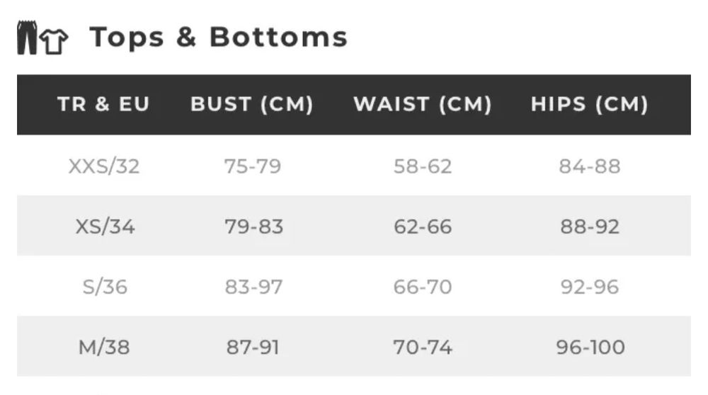 Черна Рокля с капси, м размер