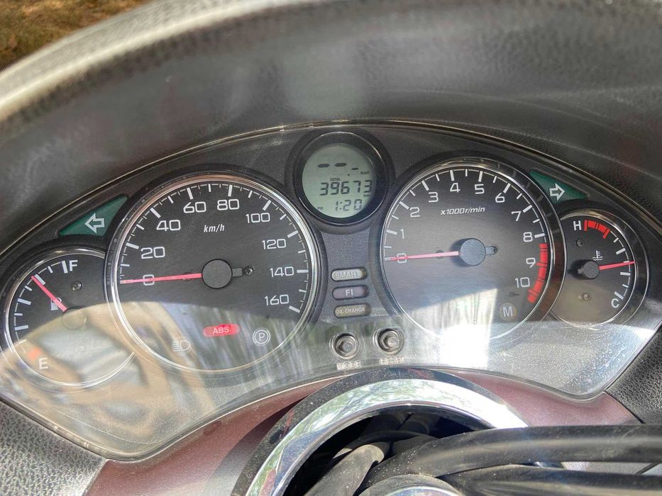 Хонда Форца 250 Limited edition