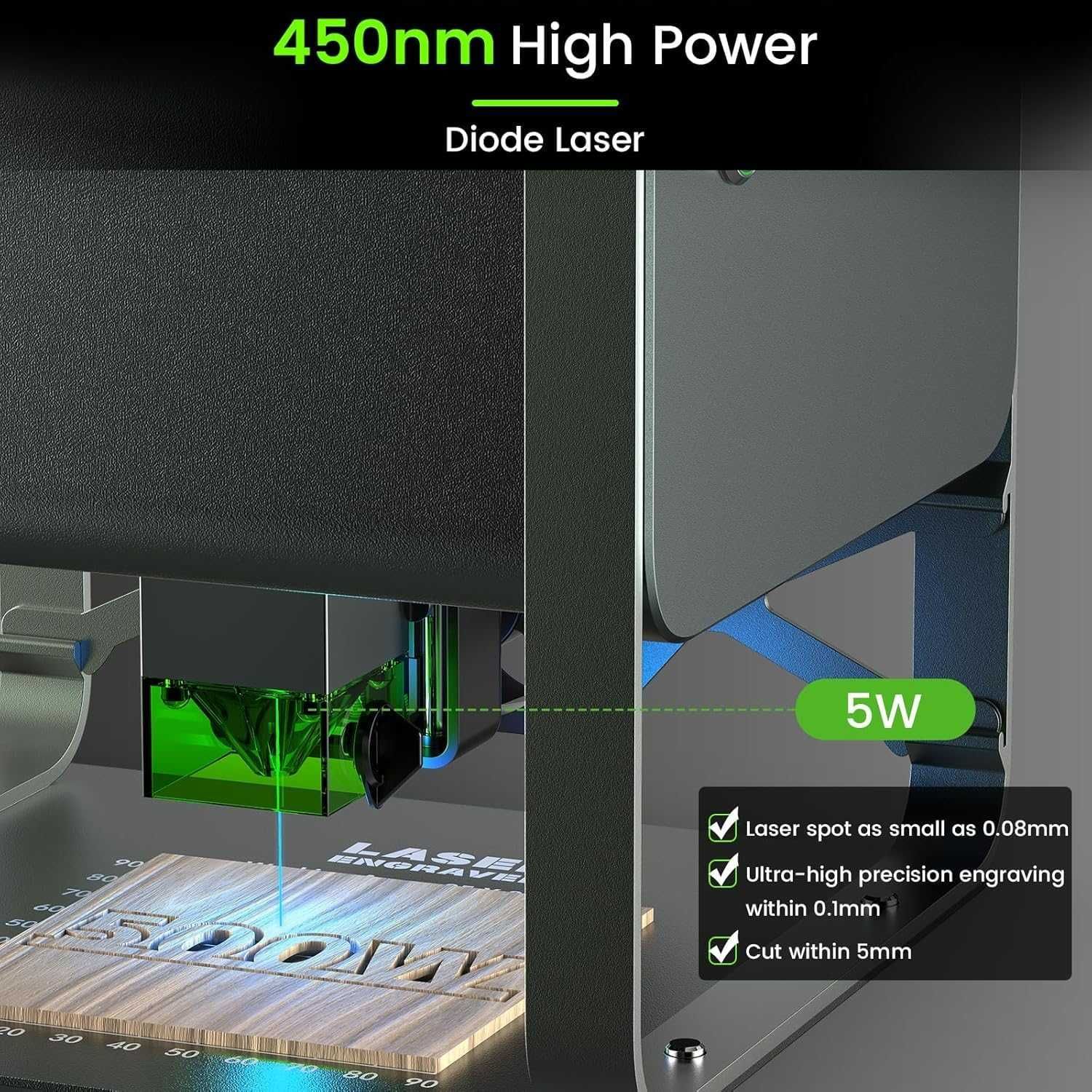 HomdMarket 20W лазерен гравьор с 5W глава за дърво и метал