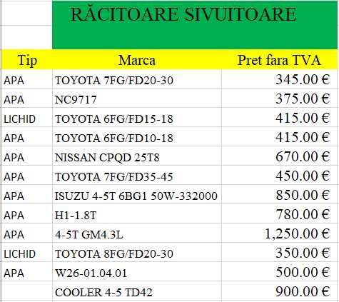 Racitoare stivuitoare diferite marci