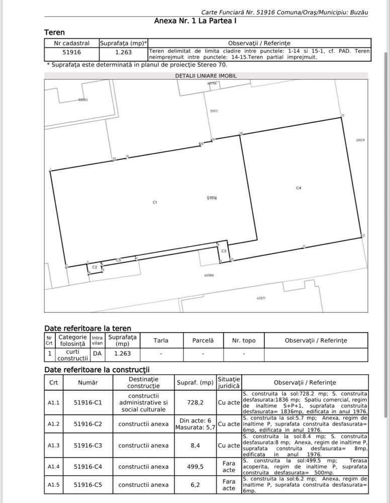Inchiriez spatiu comercial Blvd Garii nr 4-6