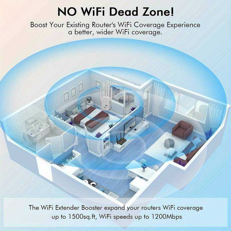 2024 г. мощен WiFi усилвател/рутер за безжичен интернет